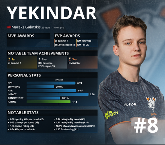 英伟达与英特尔强强联手重塑AI PC市场