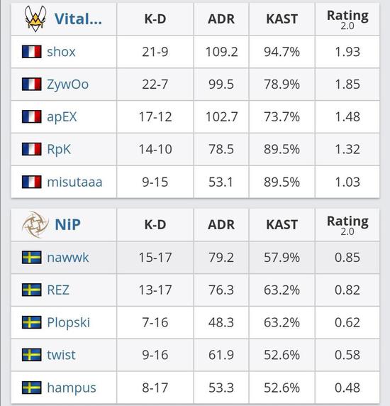 华为游戏中心鸿蒙电竞节带你体验全新游戏盛宴
