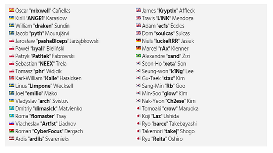 Relo重返PUBG赛事舞台引热议