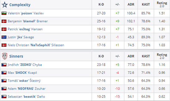 2025年电竞世界杯王者荣耀决赛精彩回顾