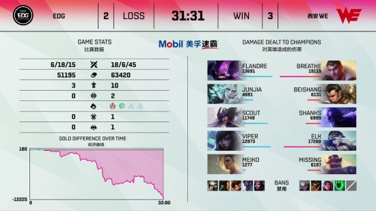 王者荣耀S6赛季孙悟空最佳出装攻略与三圣成就解析