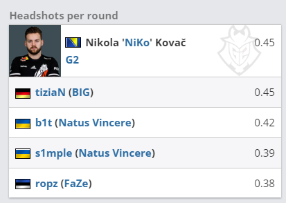 电竞专业毕业生揭秘电竞与传统游戏的区别