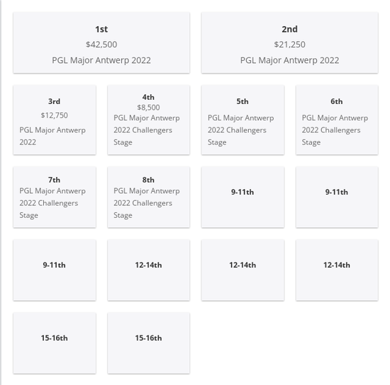 DOTA2与怪物猎人史诗联动开启 持续三个月精彩活动揭秘