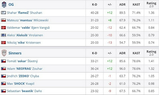 S15世界赛主题揭晓 谁将书写电竞传奇